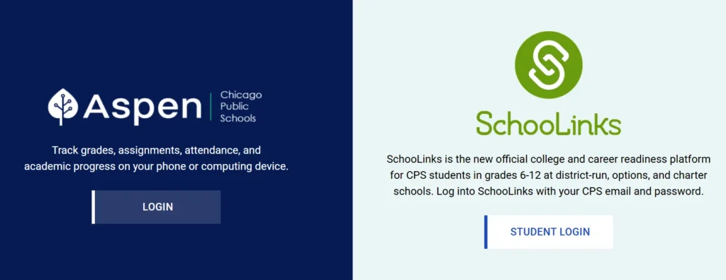CPS Portal Login Through Aspen & School Links