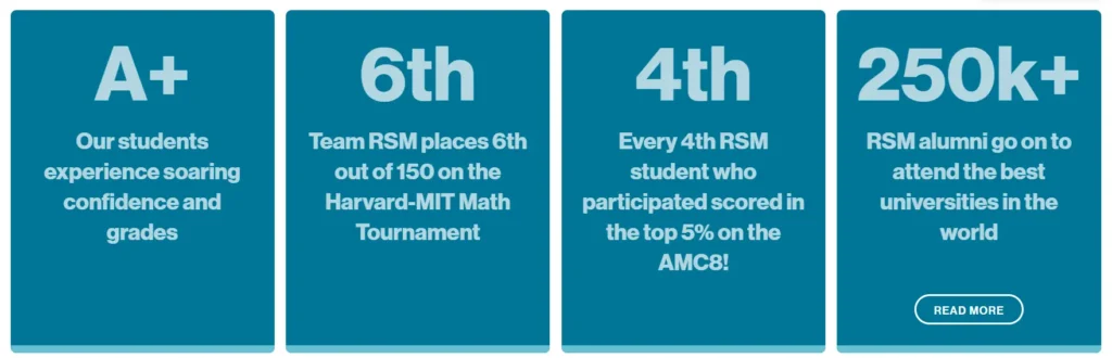 RSM Students Achievements